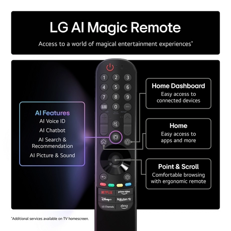 LG OLED48C56LB.AEK 48" 4K OLED Smart TV NEW MODEL - Image 5