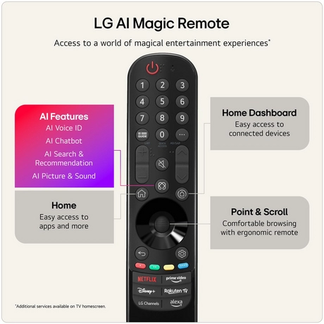 Alternative view of LG 50NU900B6LA.AEK 50" 4K UHD NANO AI Smart TV